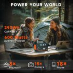 1746671615 portable power station 600w293wh portable generator for home use quiet generator for camping travel emergency cpap survival backup outdoor apartment100w pd 110v pure sine wave ac outlet.jpg