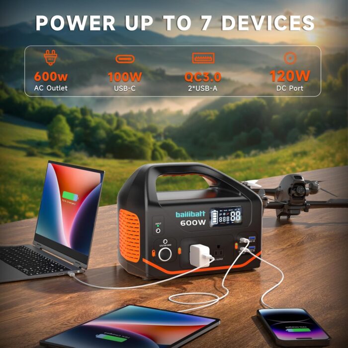 1746671617 portable power station 600w293wh portable generator for home use quiet generator for camping travel emergency cpap survival backup outdoor apartment100w pd 110v pure sine wave ac outlet.jpg