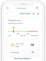 1746679631 everlywell womens health test at home collection kit accurate results from clia certified lab within days ages 18.jpg