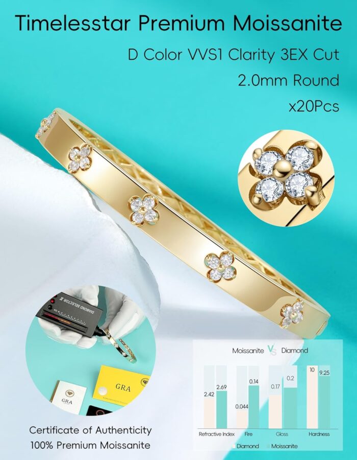 1746680589 clover emeraldmoissanite bracelets for women giftspremium emerald and moissanite d clolor vvs1 clarity 3ex cuts925 sterling silver plated 18k gold stackable non tarnish.jpg