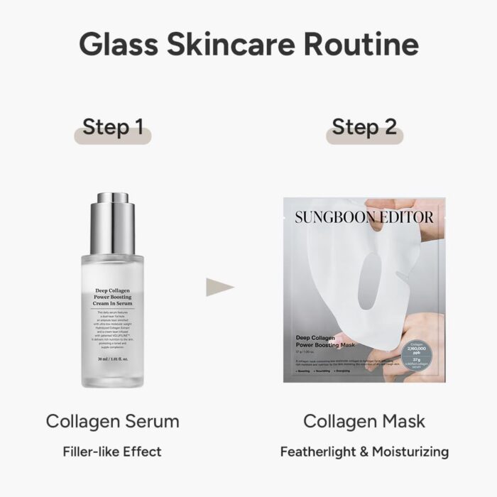 1746688567 tiktok trend items wrinkle free boosting duo deep collagen power boosting mask 4ea deep collagen power boosting cream in serum self care gift set for women moms korean skincare.jpg