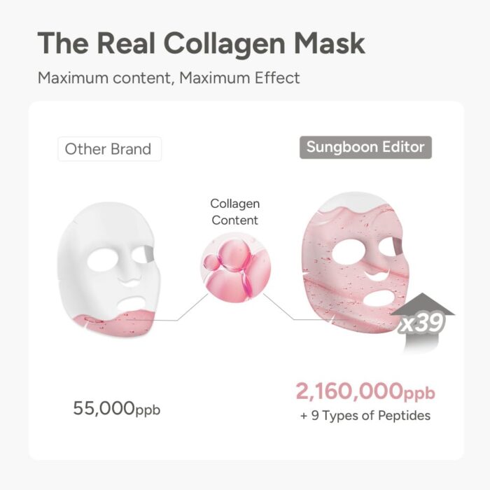 1746688568 tiktok trend items wrinkle free boosting duo deep collagen power boosting mask 4ea deep collagen power boosting cream in serum self care gift set for women moms korean skincare.jpg