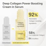 1746688570 tiktok trend items wrinkle free boosting duo deep collagen power boosting mask 4ea deep collagen power boosting cream in serum self care gift set for women moms korean skincare.jpg