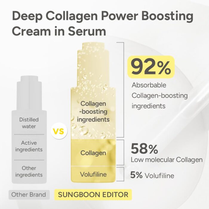 1746688570 tiktok trend items wrinkle free boosting duo deep collagen power boosting mask 4ea deep collagen power boosting cream in serum self care gift set for women moms korean skincare.jpg