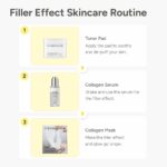1746688573 tiktok trend items wrinkle free boosting duo deep collagen power boosting mask 4ea deep collagen power boosting cream in serum self care gift set for women moms korean skincare.jpg