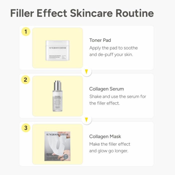 1746688573 tiktok trend items wrinkle free boosting duo deep collagen power boosting mask 4ea deep collagen power boosting cream in serum self care gift set for women moms korean skincare.jpg