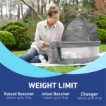 1746698091 graco pack n play dome lx playard with baby bassinet lightweight portable crib push button fold travel crib redmond convertible.jpg