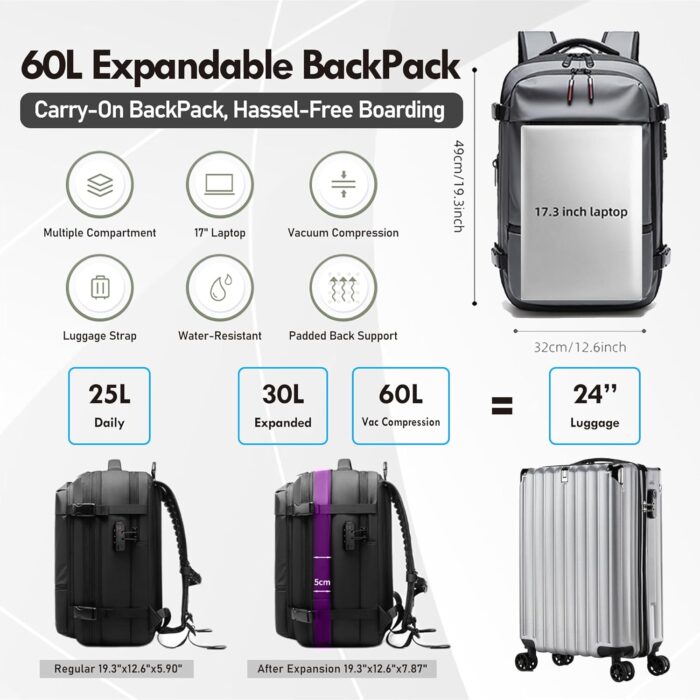 1746705193 vacpack backpack with pump airback backpack with vacuum seal compression 17laptop vacuum backpack travel with tsa lock.jpg