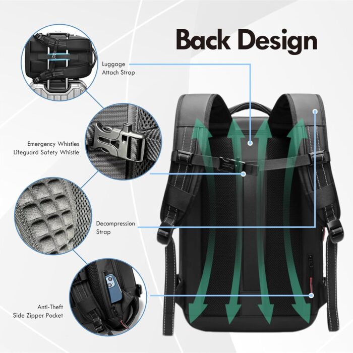 1746705196 vacpack backpack with pump airback backpack with vacuum seal compression 17laptop vacuum backpack travel with tsa lock.jpg