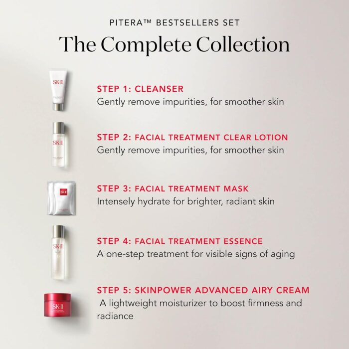 1746718081 sk ii best sellers skincare gift set anti aging skincare set includes full size facial essence travel size cleanser toner face cream 2 sheet masks 6 count.jpg