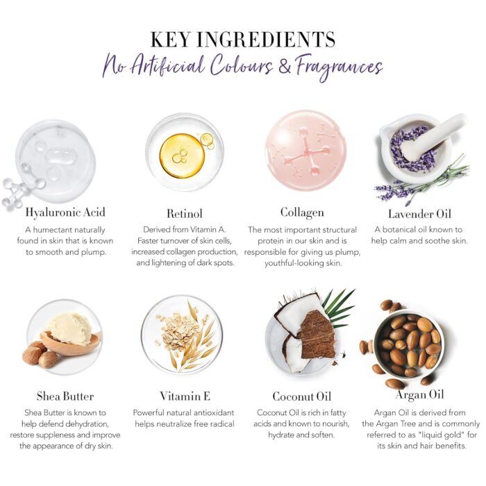 1746723825 facial skin care set spa kit mothers day gift ideas self care relaxation gifts skin care collection with essential oils hyaluronic acid vitamin e. lavender.jpg