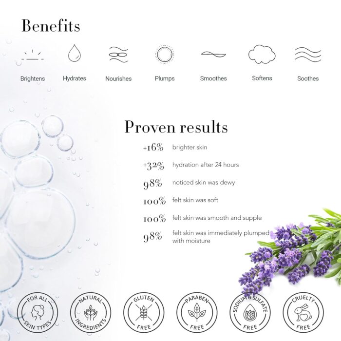 1746723827 facial skin care set spa kit mothers day gift ideas self care relaxation gifts skin care collection with essential oils hyaluronic acid vitamin e. lavender.jpg