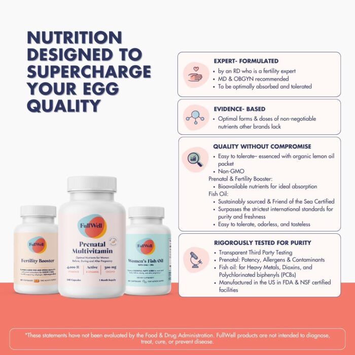 1746734924 fertility trio prenatal vitamin lemon dha fertility booster choline folate omega 3 coq10 nac 26 vital nutrients dietitian formulated non gmo 3rd party tested 30 servings.jpg