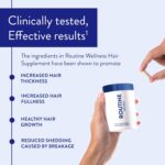 1746738538 routine wellness hair growth supplement clinically proven for thicker fuller hair reduces wrinkles fine lines gluten free ideal for women men with thinning hair 3 bottles 90 day supply.jpg