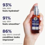 1746745968 it cosmetics confidence in your beauty sleep triple antioxidant brightening serum – 24hr hydration – anti aging – 12 vitamin c serum fragrance free – all skin types 1.0 fl. oz.jpg