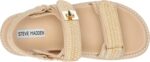 1746759706 steve madden womens bigmona sandal.jpg