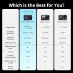1746770458 dji osmo action 5 pro essential combo waterproof action camera with 11.3 sensor 4k120fps video subject tracking stabilization dual oled touchscreens action camera 4k ideal for sports vlog.jpg