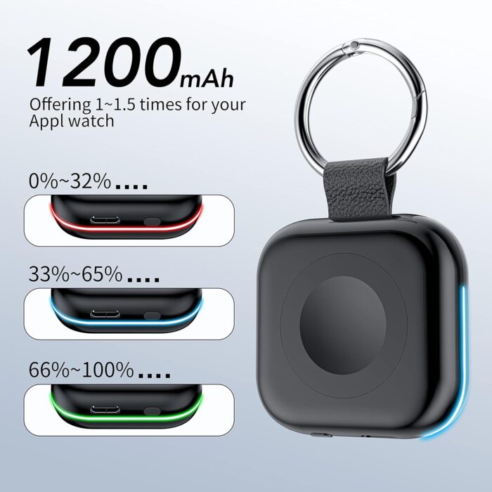 1746770788 huoto portable charger for apple watchwireless magnetic iwatch charger 1200mah power bank travel keychain accessories smart chargers for apple watch series 109876se54321uitrauitra 2.jpg