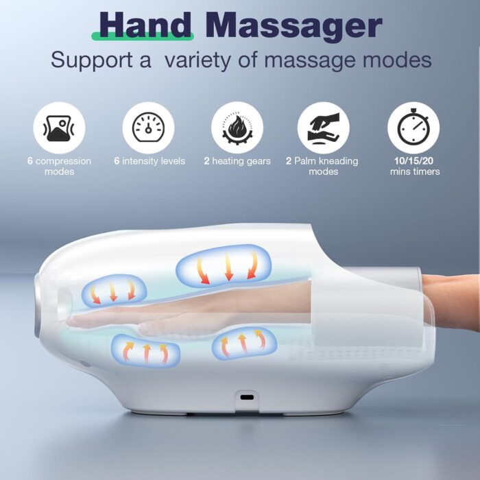 1746782950 mothers day gifts for mom， hand massager with heat and compression 3d machine for hand and finger relief 6 levels pressure point therapy for wrist palm kneading gifts for women white.jpg
