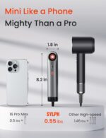 1746785735 sylph hair dryer 0.55 lbs ultra light portable for travel 110000 rpm high speed fast drying 200 million ions for salon quality powerful versatile mini hair dryer for home hotel gym rv use.jpg