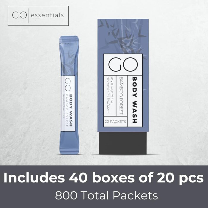 1746789391 go essentials travel size body wash packets – single use amenity. tsa friendly. 40 cartons 800 packets.jpg