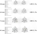 1746802544 igi certified 1.50 to 4.00 carat lab grown diamond round stud earrings for women i 14k white gold earrings for her i j vs1 vs2 cttw 3 prong martini set diamond i push back studs.jpg