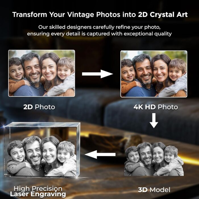 1746812934 captur3d 3d crystal photo mothers day personalized gifts for mom women wife rectangle 3d laser etched crystal cube custom glass picture with your own photo birthday anniversary moms gift.jpg