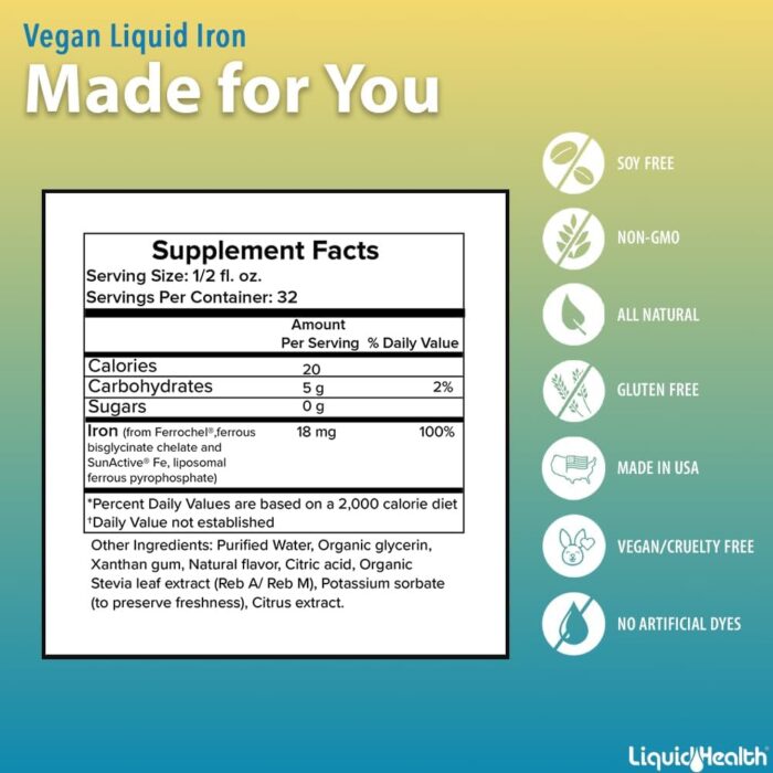 1746833755 liquid health ultimate bariatric liquid vitamin supplement bundle adult daily bariatric multivitamin with iron calcium magnesium vegan vitamin d3 organic b12 bariatric surgery must haves.jpg
