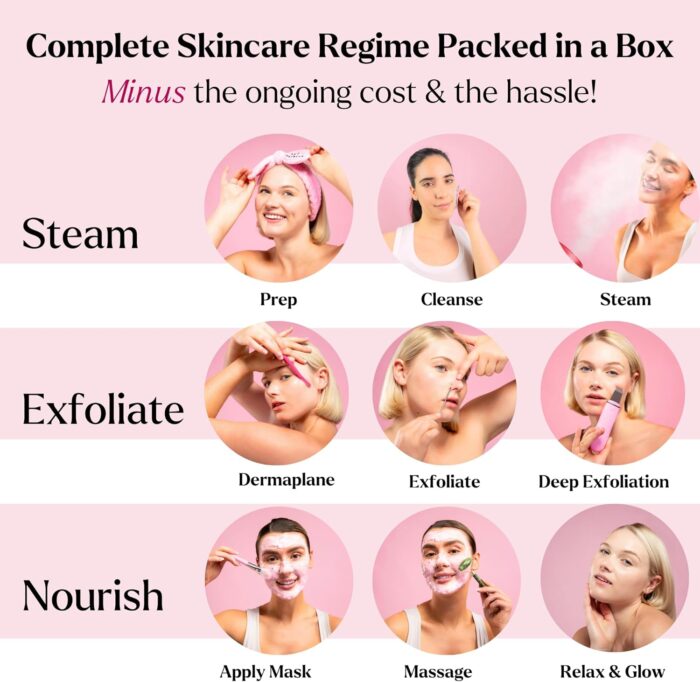 1746834663 facial steamer spa kit with complimentary 17 skin care tools face steamer for facial deep cleaning with towel warmer humidifier mode self care spa gifts for women mothers day gifts for mom.jpg