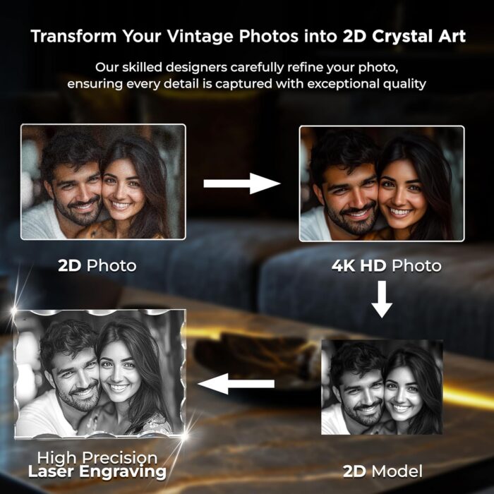 1746877482 captur3d crystal photo mothers day personalized gifts for mom women wife custom gift with your own photo serrated 2d picture for wedding memorial anniversary birthday mom gifts.jpg