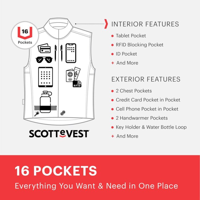 1746893475 scottevest lightest vest for men 16 hidden pockets lightweight water repellent for travel more.jpg