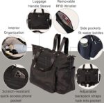 1746911292 baggallini trifecta convertible backpack crossbody tote bag 11x12 lightweight travel bag wrfid phone wristlet.jpg
