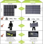 1746933354 allpowers solar charger 100w solar panel foldable portable with dual 5v usb18v dc for laptop tablet notebook 12v car boat rv battery camping hiking travel.jpg