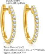 1746958927 14k solid gold diamond earrings seriesdef vsvvs no fading no allergies non gold platinglab grown diamond.jpg