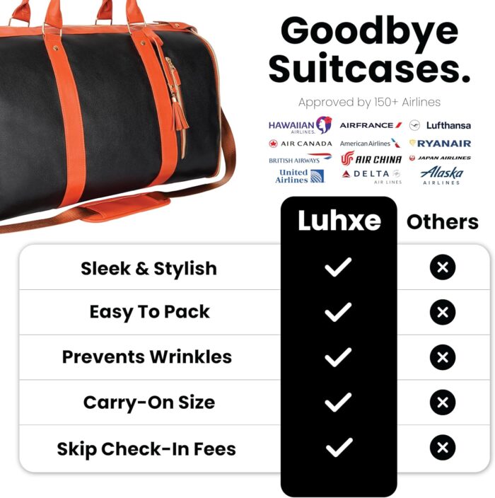 1746971596 luhxe travel convertible carry on garment roller bag with shoe pouch detachable shoulder strap charcoal.jpg