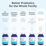 1746982160 klaire labs ther biotic probiotics for seniors adult probiotics for senior men women over 60 bifidobacterium lactobacillus digestive immune support dairy free 60 capsules 2 pack.jpg