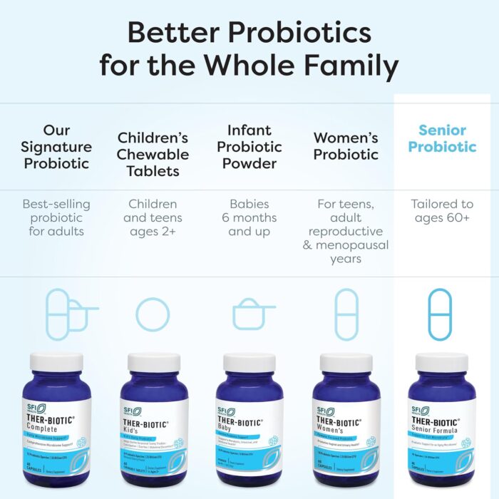 1746982160 klaire labs ther biotic probiotics for seniors adult probiotics for senior men women over 60 bifidobacterium lactobacillus digestive immune support dairy free 60 capsules 2 pack.jpg
