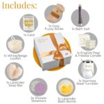 1747004742 self care gifts for women birthday care package mothers day gifts for mom get well soon relaxing spa gift busket thinking of you gift set for her sister best friend.jpg