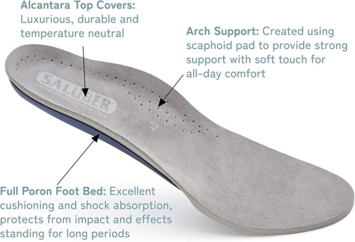 1747025645 h485 27 extra thick orthotic inserts for women and men for plantar fasciitis. imported insoles from italy us w 12 12.5 m 11.5 12 eu 45.jpg