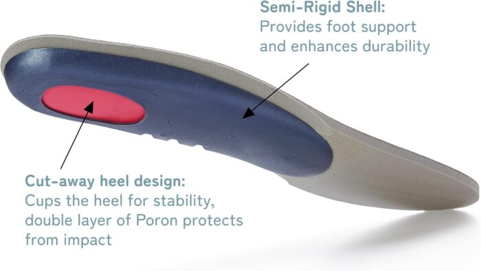 1747025646 h485 27 extra thick orthotic inserts for women and men for plantar fasciitis. imported insoles from italy us w 12 12.5 m 11.5 12 eu 45.jpg