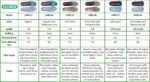 1747025648 h485 27 extra thick orthotic inserts for women and men for plantar fasciitis. imported insoles from italy us w 12 12.5 m 11.5 12 eu 45.jpg