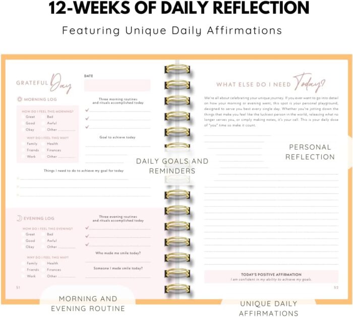 1747030568 the gratitude journal for women 2025 thankfulness prompts daily affirmations guided planner self care gift mindfulness workbook for self love personal growth and happiness journaling pink.jpg