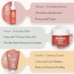 1747058773 rosebud woman ritual travel kit limited edition 3pcs set includes honor balm soothe calming cream arouse stimulating serum intimate body self care.jpg