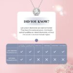 1747067411 la joya 1 carat diamond necklaces for women gh vssi lab grown solitaire diamond necklace pendants solid gold chain included variety of shapes to choose from.jpg