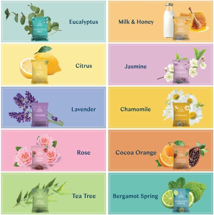 1747092867 body restore shower steamers aromatherapy 30 pack mothers day gifts for mom grandma birthday gift for dad daughter best friend travel essentials stress relief self care collectors box.jpg
