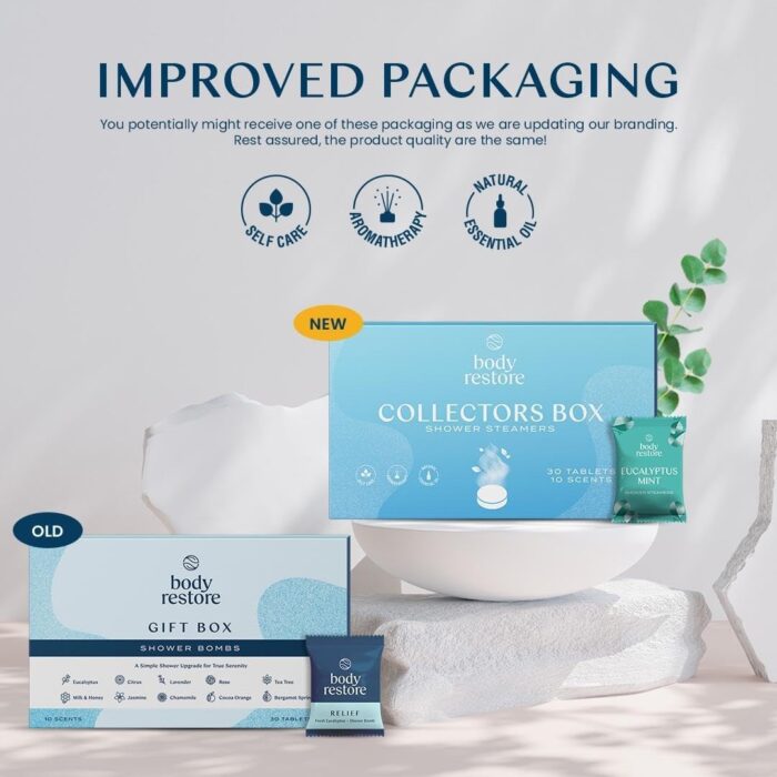 1747092868 body restore shower steamers aromatherapy 30 pack mothers day gifts for mom grandma birthday gift for dad daughter best friend travel essentials stress relief self care collectors box.jpg