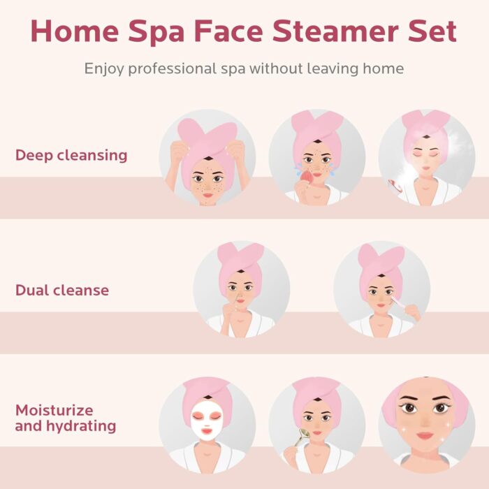 1747100305 facial steamer self care gift kit nano ionic face steamer deep cleaning unclogs pores humidifier hot mist spa gifts for women with 17 skin care tools basic glow essentials.jpg