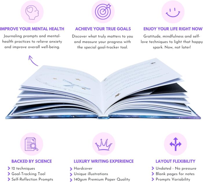 1747118609 mental health journal for women and men guided journal with prompts for self love gratitude mindfulness self care motivational and relaxation birthday gift for women.jpg