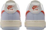 1747129008 nike air force 1 low womens.jpg