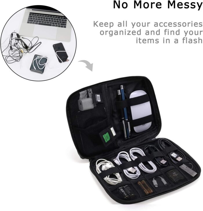 1747146355 bagsmart electronics organizer travel case small cord bag tech organizer as travel accessories for men women cable essentials for phone sd card black.jpg